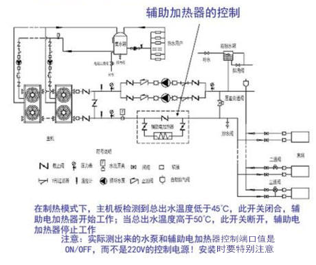 工業(yè)除濕機廠家