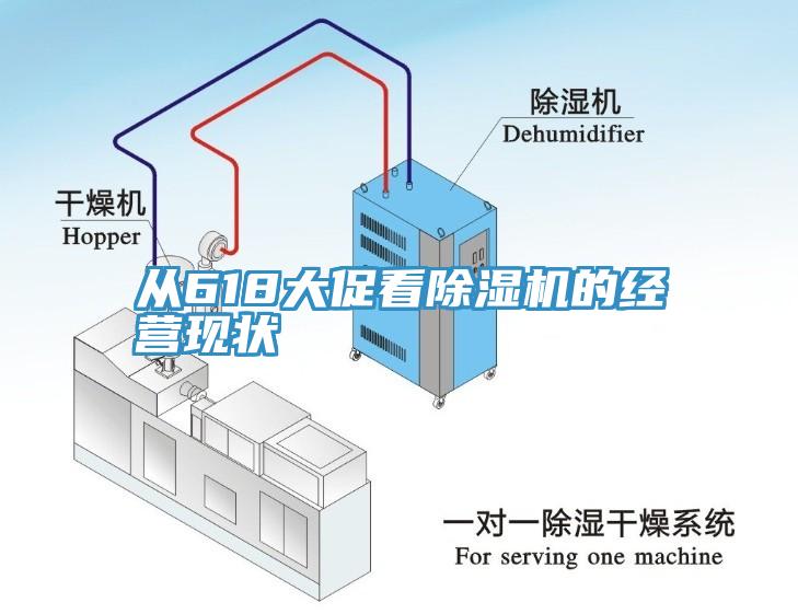 从618大促看除湿机的经营现状