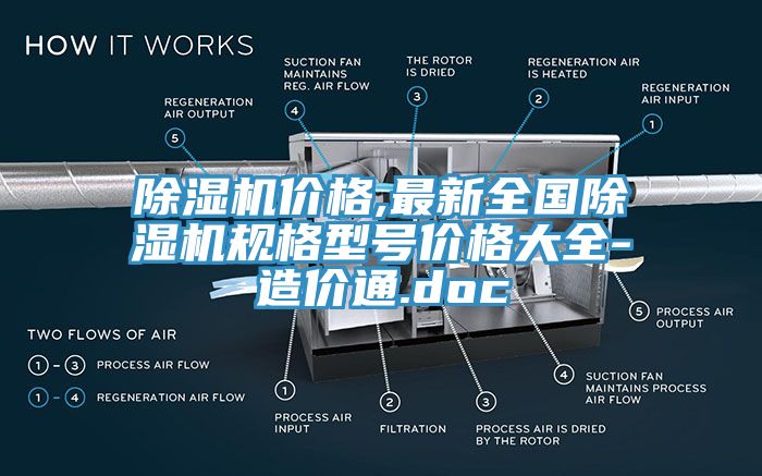 除濕機價格,最新全國除濕機規格型號價格大全-造價通.doc