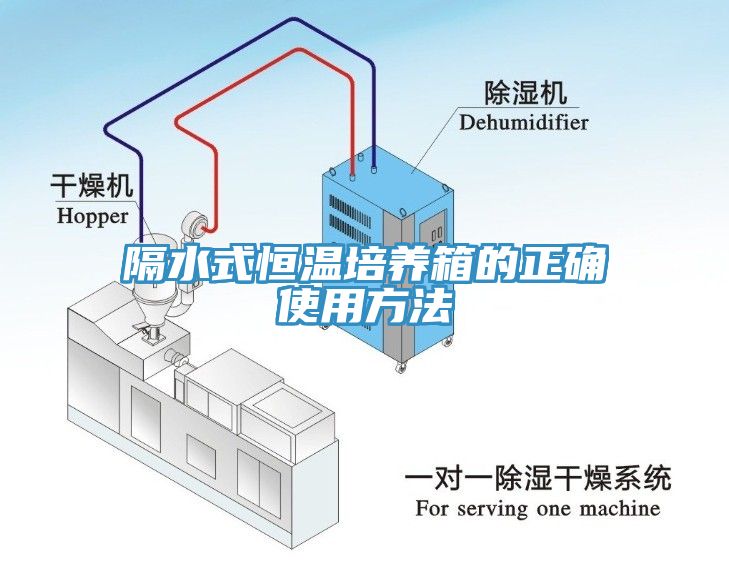 隔水式恒温培养箱的正确使用方法