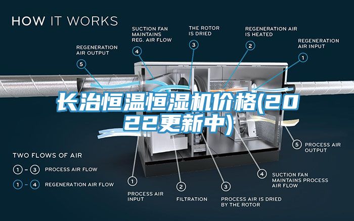 长治恒温恒湿机价格(2022更新中)