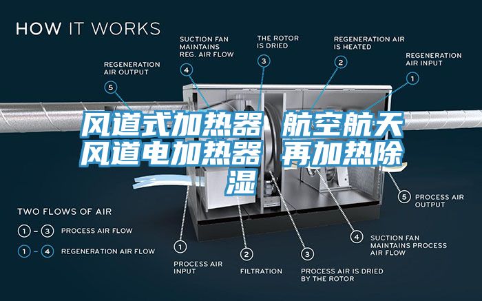 风道式加热器 航空航天风道电加热器 再加热除湿