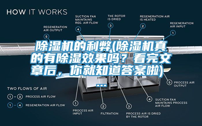 除濕機(jī)的利弊(除濕機(jī)真的有除濕效果嗎？看完文章后，你就知道答案啦) ...