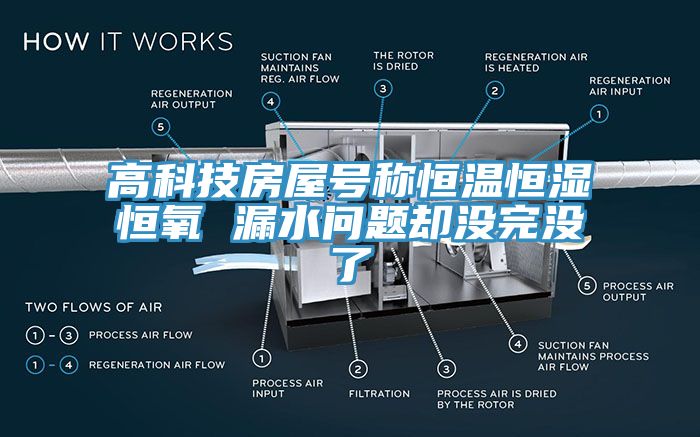 高科技房屋號(hào)稱恒溫恒濕恒氧 漏水問(wèn)題卻沒(méi)完沒(méi)了