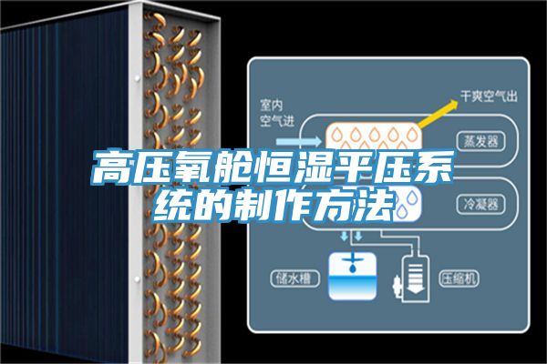 高压氧舱恒湿平压系统的制作方法