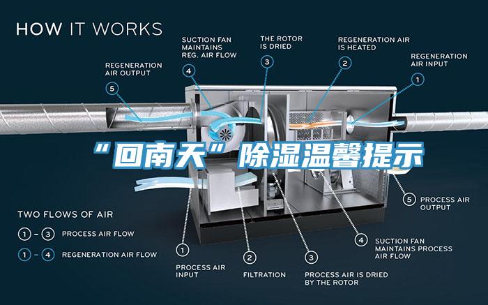 “回南天”除湿温馨提示