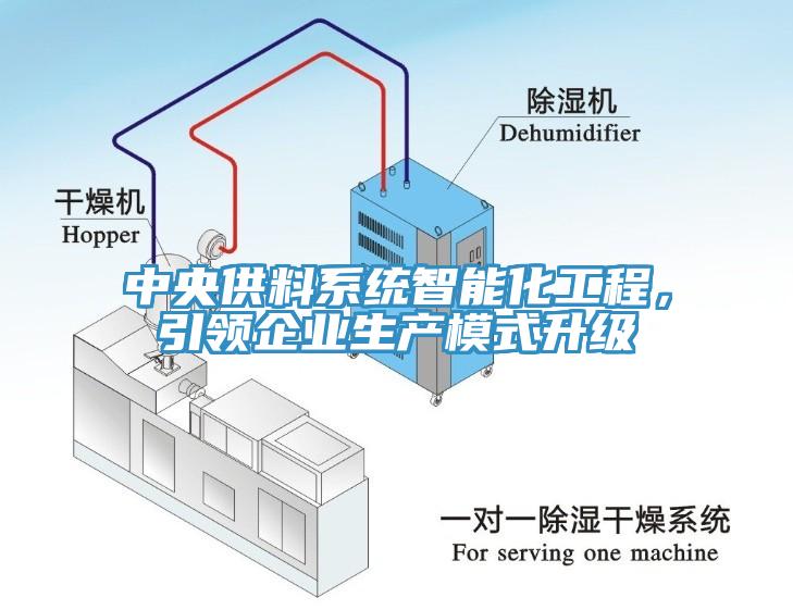 中央供料系统智能化工程，引领企业生产模式升级