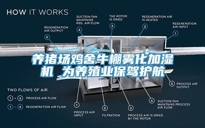 養豬場雞舍牛棚霧化加濕機 為養殖業保駕護航